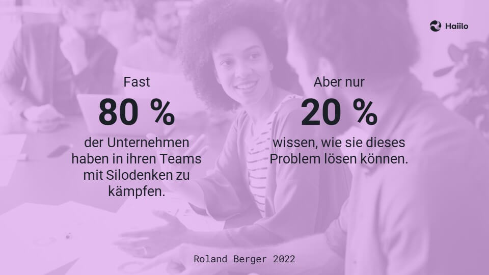 Studie: Fast 80 % der Unternehmen haben in ihren Teams mit Silodenken zu kämpfen. Aber nur 20 % wissen, wie sie dieses Problem lösen können