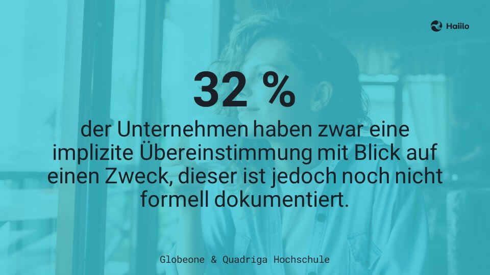 Studie: 32 % der Unternehmen haben zwar eine implizite Übereinstimmung mit Blick auf einen Zweck, dieser ist jedoch noch nicht formell dokumentiert.