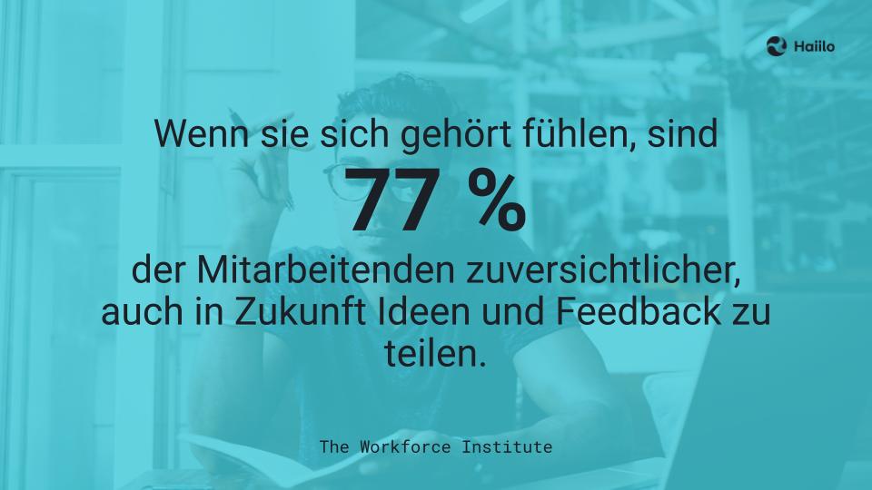 Studie: Wenn sie sich gehört fühlen, sind 77 % der Mitarbeitenden zuversichtlicher, auch in Zukunft Ideen und Feedback zu teilen.