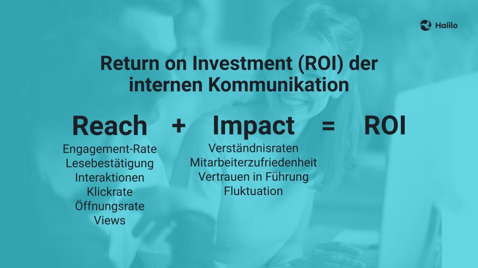 Reach + Impact = ROI