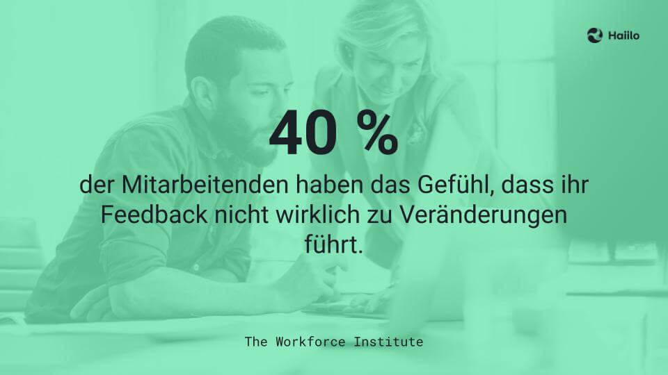 Studie: 40 % der Mitarbeitenden haben das Gefühl, dass ihr Feedback nicht wirklich zu Veränderungen führt