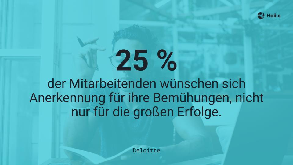 Studie: 25 % der Mitarbeitenden wünschen sich Anerkennung für ihre Bemühungen, nicht nur für die großen Erfolge