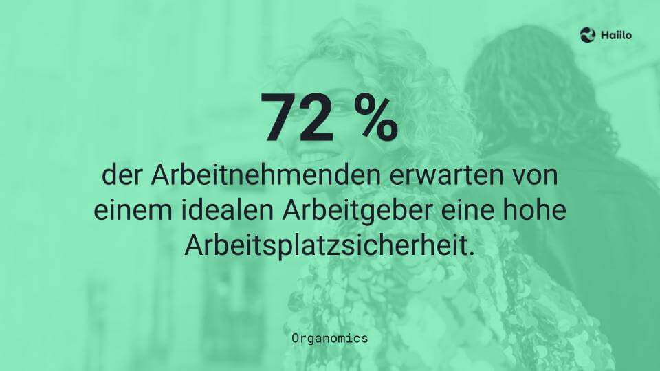 Studie: 72 % der Arbeitnehmenden erwarten von einem idealen Arbeitgeber eine hohe Arbeitsplatzsicherheit