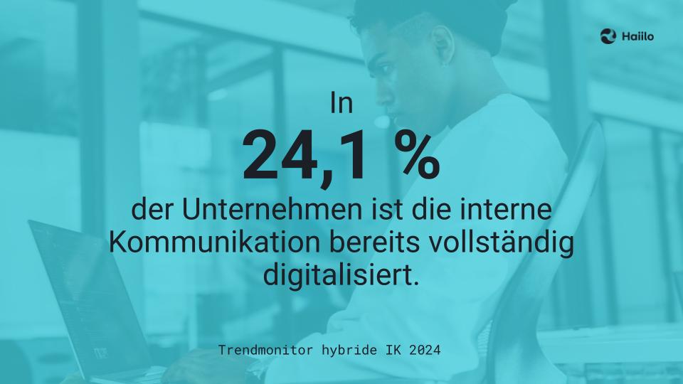 Studie: [In 24,1 % der Unternehmen ist die interne Kommunikation bereits vollständig digitalisiert.