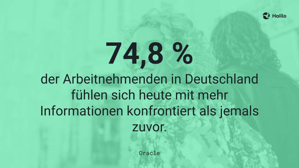 Studie: 74,8 % der Arbeitnehmenden in Deutschland fühlen sich heute mit mehr Informationen konfrontiert als jemals zuvor