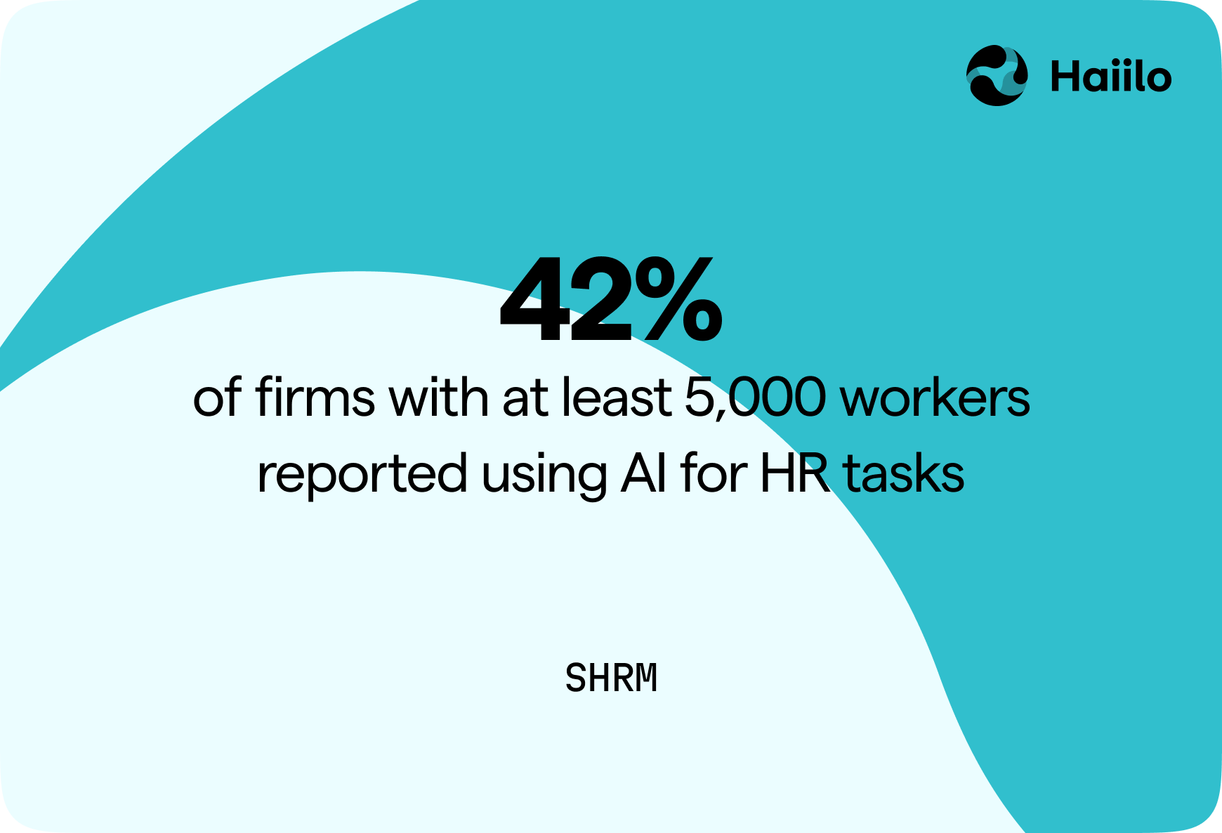 AI for HR
