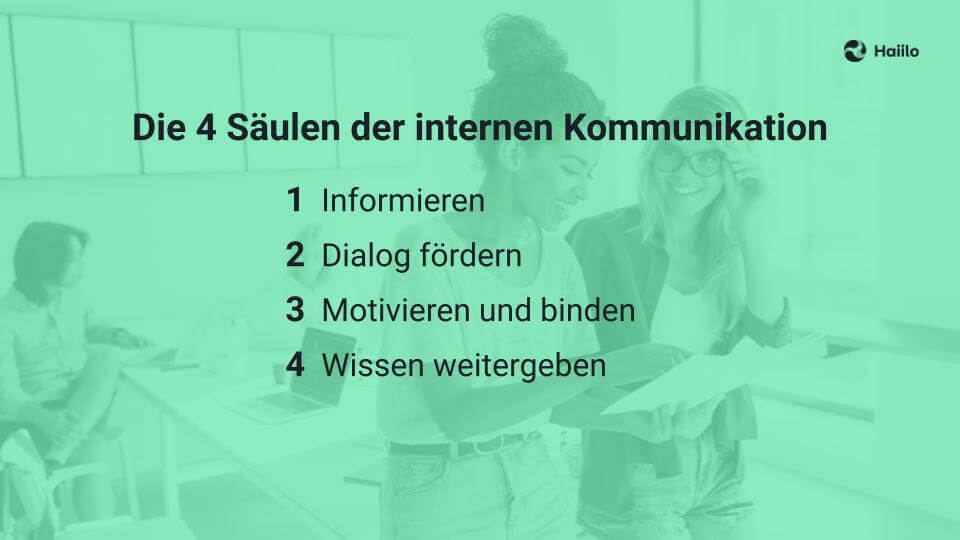 Die 4 Säulen der internen Kommunikation