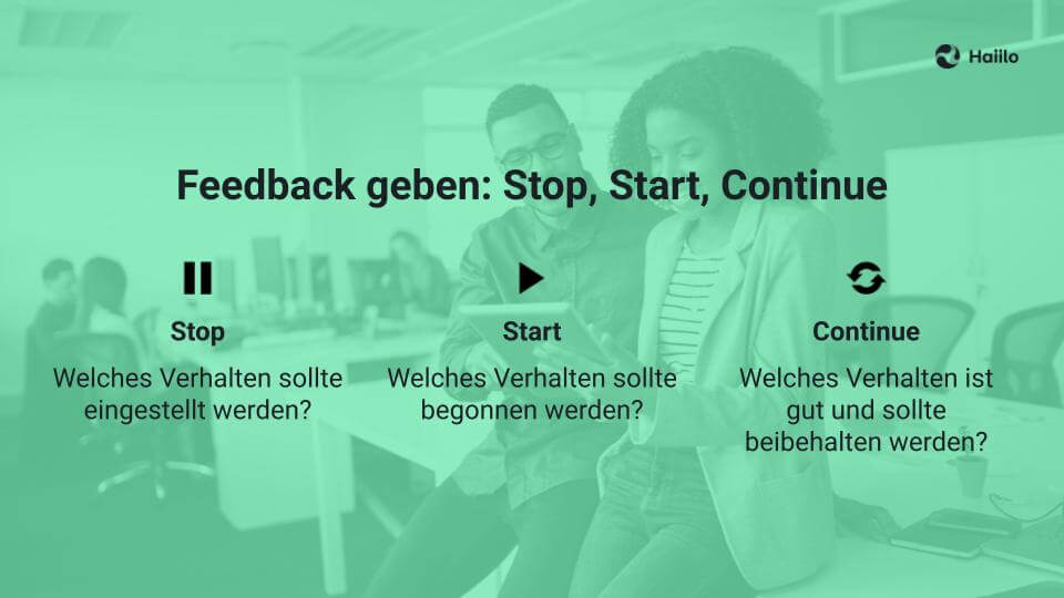 Mitarbeiter-Feedback geben: 