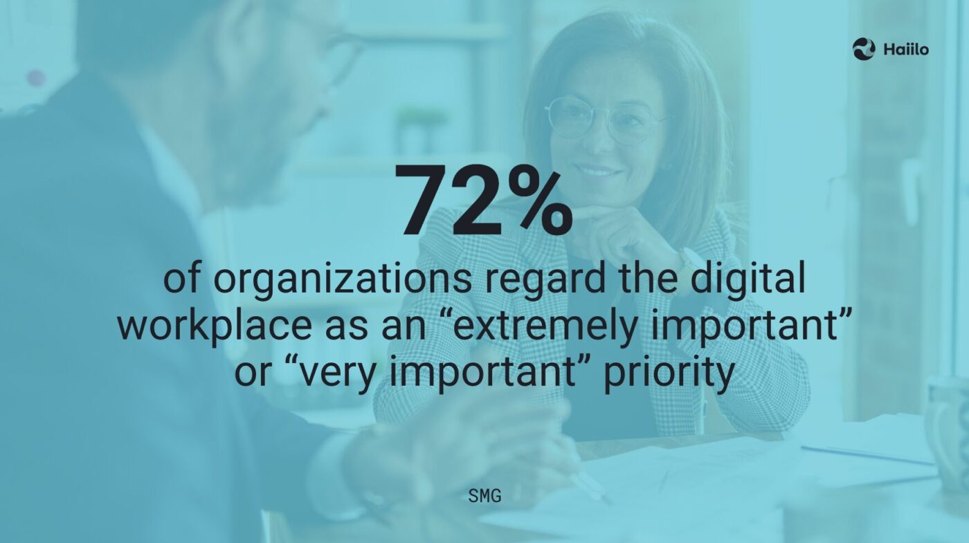 digital-workplace-importance