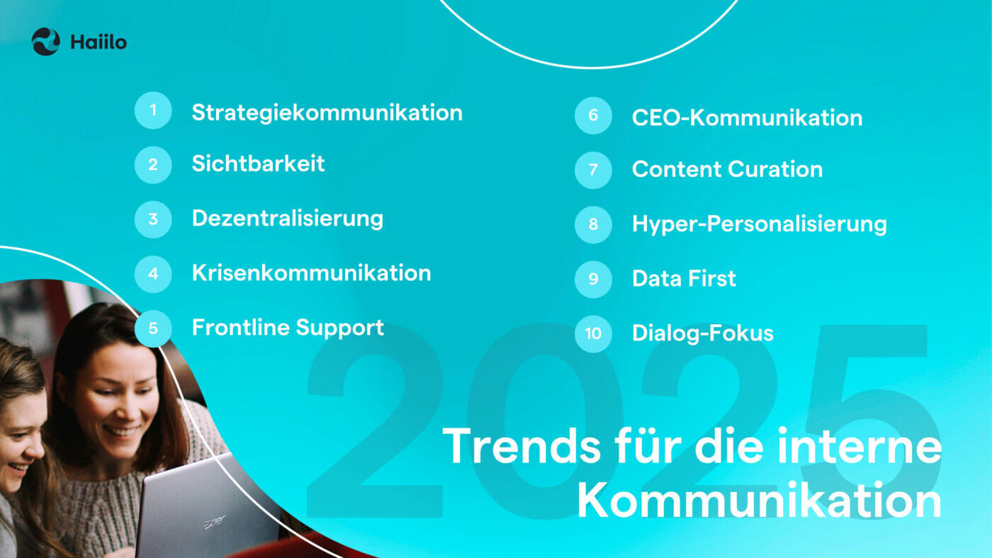 Die 10 wichtigsten Trends für interne Kommunikation 2025