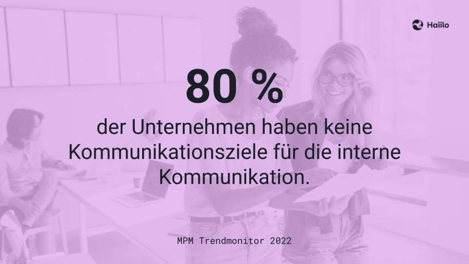 Studie: 80 % der Unternehmen haben keine Kommunikationsziele für die interne Kommunikation