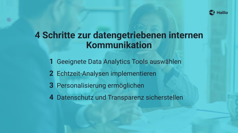 4 Schritte zur datengetriebenen internen Kommunikation